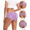 imageINNERSY Womens Soft ampamp Thin No Show Modal Underwear Quick Dry Panties for Summer 5PackMint Sky