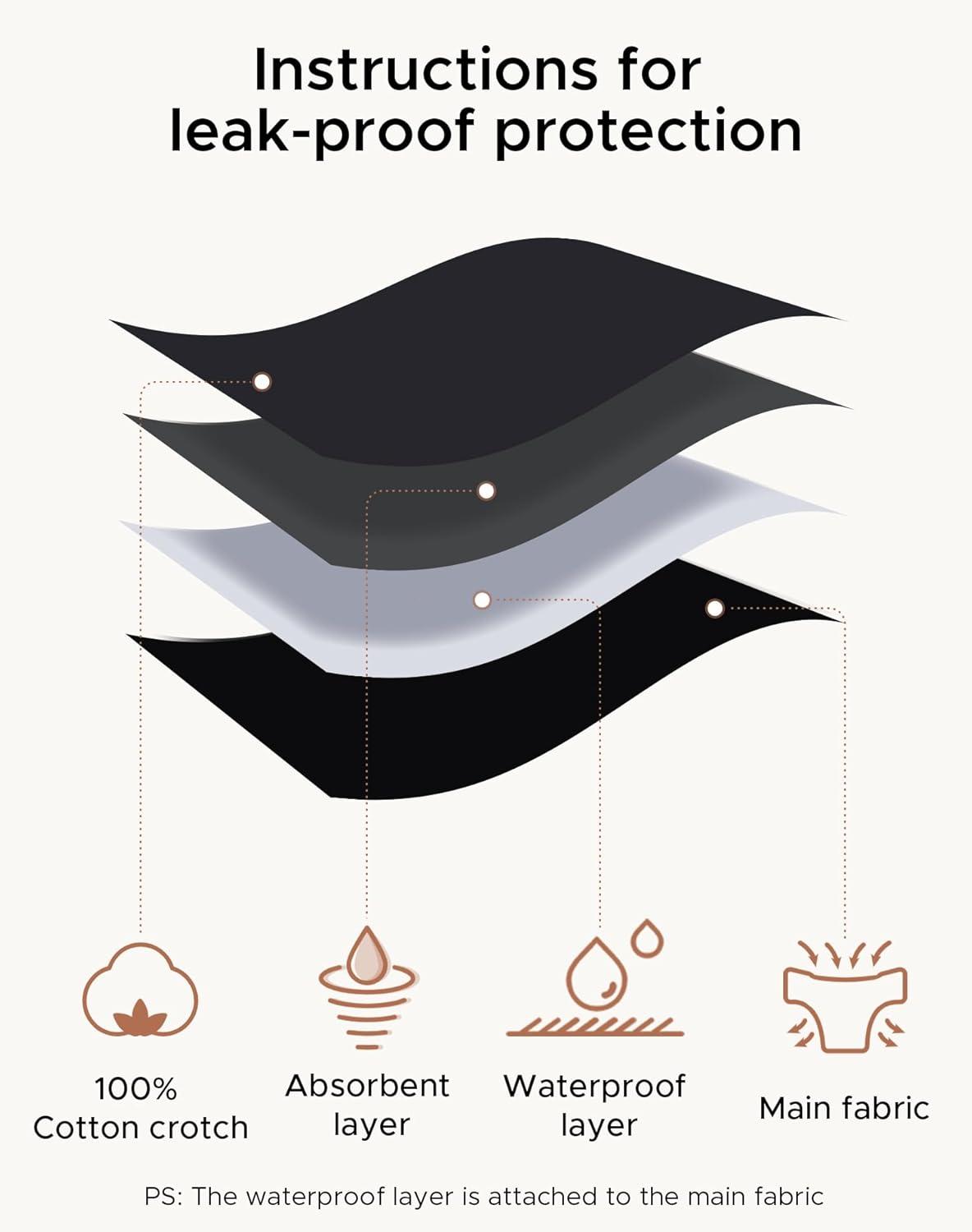 imageINNERSY Period Underwear for Teens Girls Cotton LeakProof Menstrual Panties 3PackBright Black