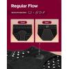 imageINNERSY Period Underwear for Women High Waisted LeakProof Postpartum Menstrual Panties 3PackPolka Dot