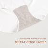 imageINNERSY Womens Plus Size Seamless Underwear High Waisted No Show Panties Invisible Briefs 3PackWhite