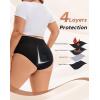 imageINNERSY Period Underwear for Women Plus Size Heavy Flow Leakproof Menstrual High Waisted Absorbent Panties 3PackBlack