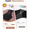 imageINNERSY Period Underwear for Women Plus Size Heavy Flow Leakproof Menstrual High Waisted Absorbent Panties 3PackRetro