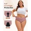 imageINNERSY Period Underwear for Women Plus Size Heavy Flow Leakproof Menstrual High Waisted Absorbent Panties 3PackRetro