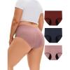imageINNERSY Period Underwear for Women Plus Size Heavy Flow Leakproof Menstrual High Waisted Absorbent Panties 3PackRetro