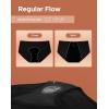 imageINNERSY Womens Period Underwear Breathable Mesh Cooling Menstrual Leakproof Hipster Panties 3PackBlack