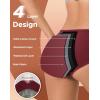 imageINNERSY Womens Period Underwear Breathable Mesh Cooling Menstrual Leakproof Hipster Panties 3PackBlue Night