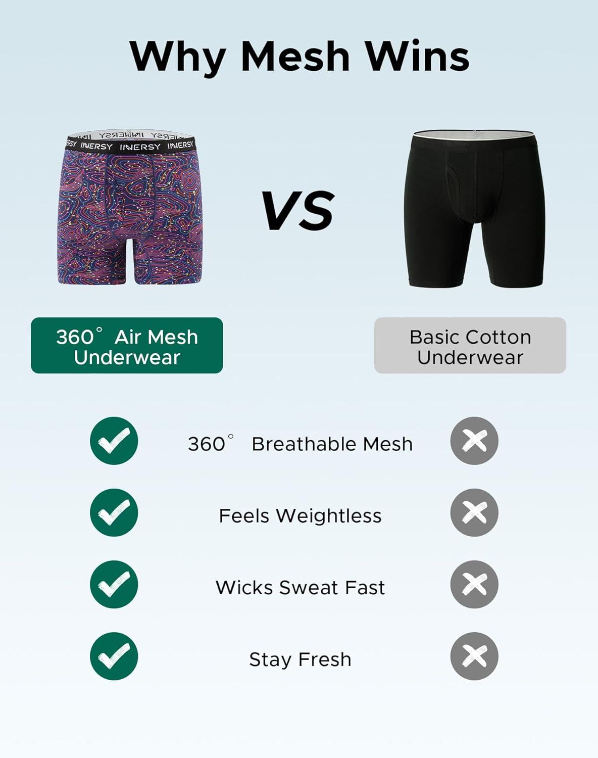 imageINNERSY Mens Big and Tall Boxer Briefs Breathable Mesh Cooling Underwear 3PackGlacier Flow