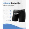 imageINNERSY Mens Reusable Incontinence Underwear Bladder Leak Cotton Boxer Briefs 1PackMediumSolid BlackSolid Black